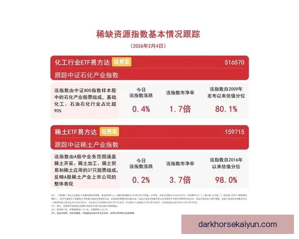 萨内影响力持续增强，状态回暖引发外界关注