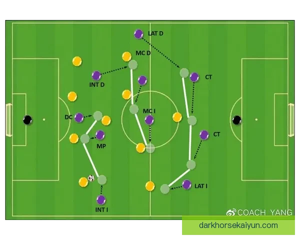 安切洛蒂战术适配拜仁面临挑战，近期表现值得关注
